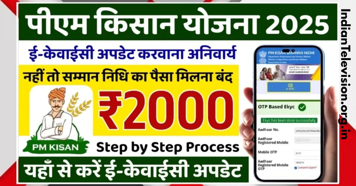 PM Kisan Samman Nidhi 2026 e-KYC update online and 22nd installment status check process in Hindi.